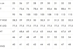 Eat DustG.o.D. Patty Boy High Waist Selvedge Denim - Indigo Blue -Outlet Lustro Wear Store G o D Patty Boy High Waist Selvedge Denim Indigo Blue 20230427225756