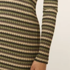 YMCRaindrops Cotton Dress - Multi -Outlet Lustro Wear Store Raindrops Cotton Dress Multi 20230726133345 2